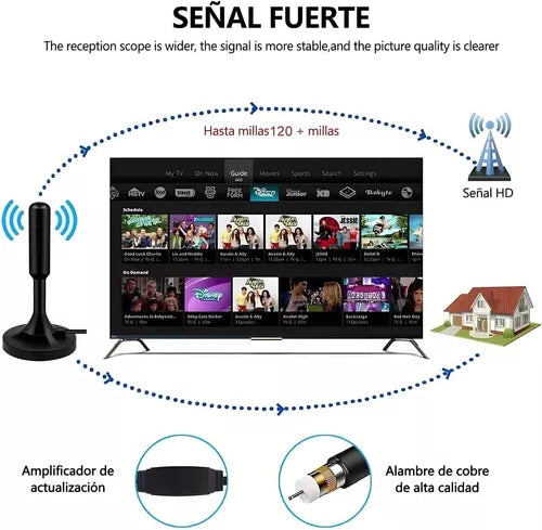 Antena TV Digital HD - Sin Suscripciones